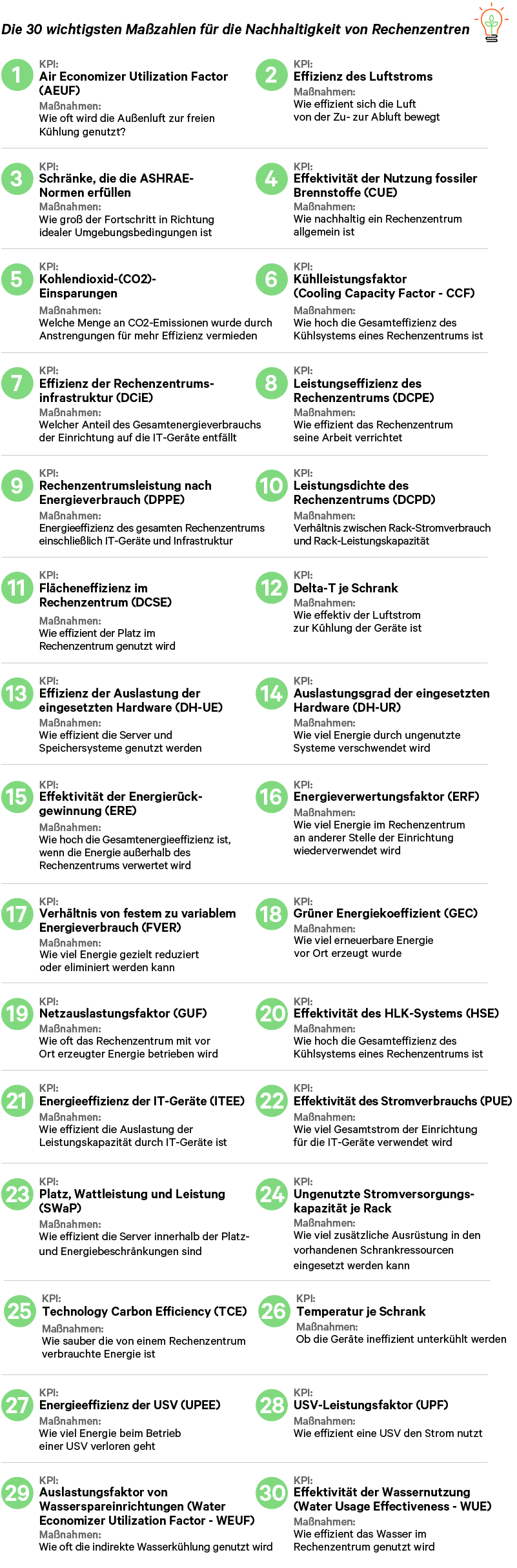 Graphic_12_1200x500_Reporting-on-Environmental-Sustainability-Progres_347518_0.png