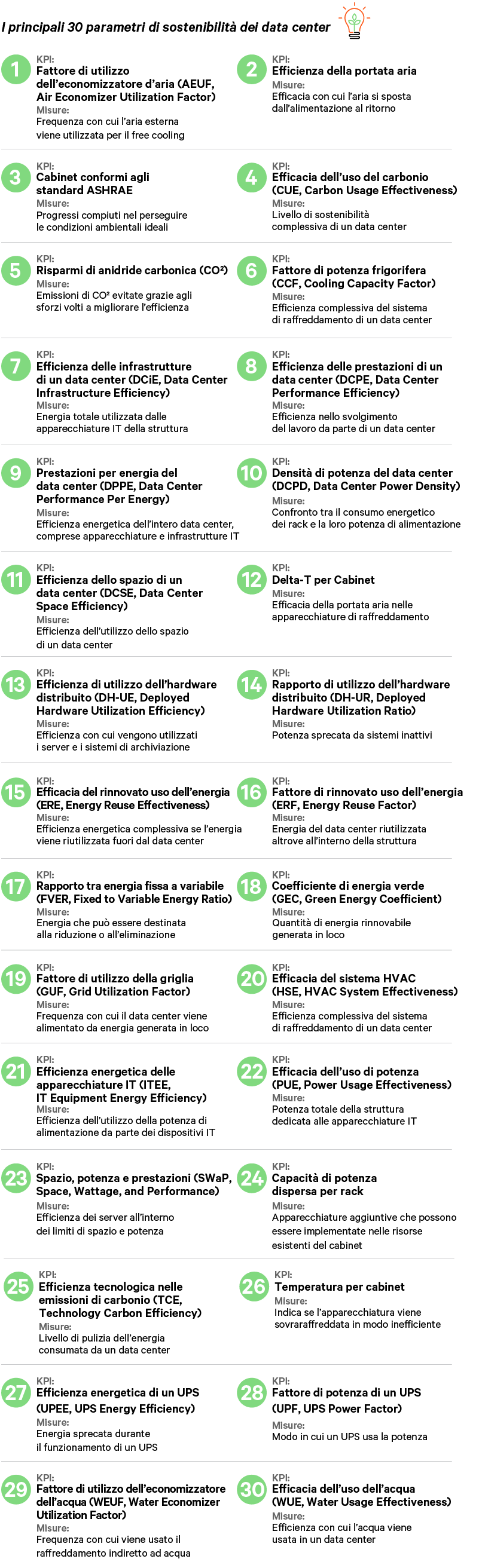 Graphic_12_1200x500_Reporting-on-Environmental-Sustainability-Progres_347518_0.png