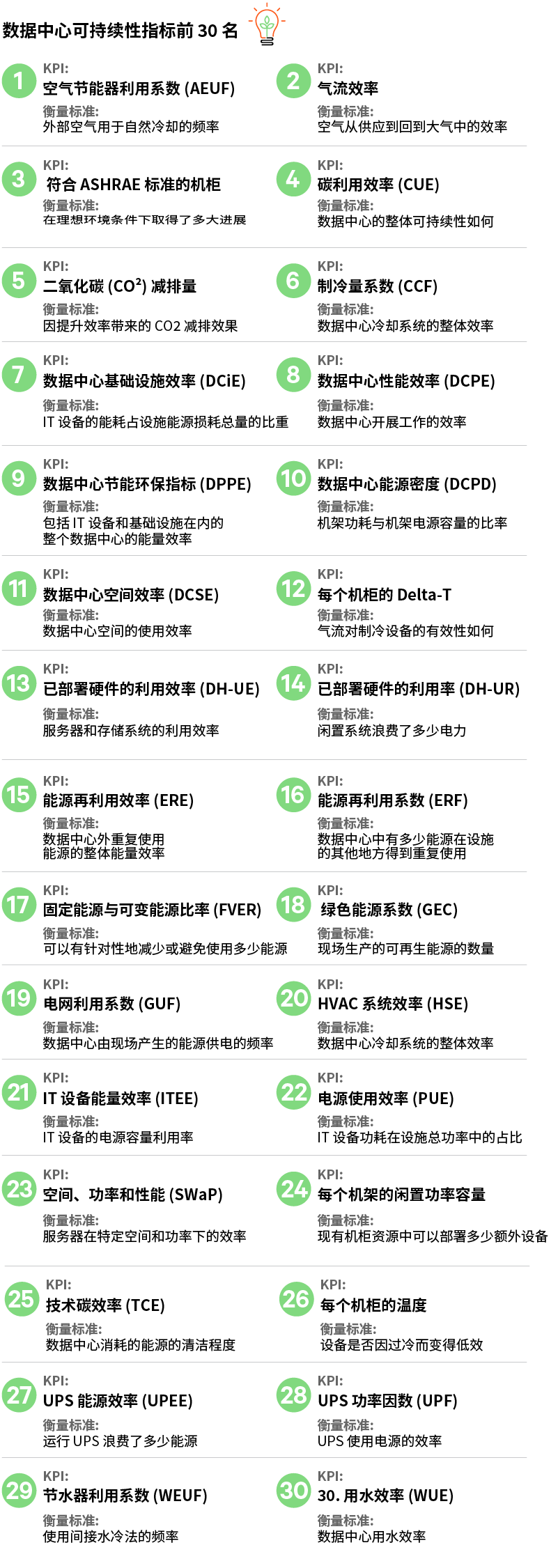 Graphic_12_1200x500_Reporting-on-Environmental-Sustainability-Progres_347518_0.png