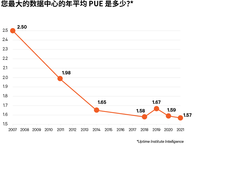 Graphic_06_800x600_Regional-Data-Chart_347512_0.png