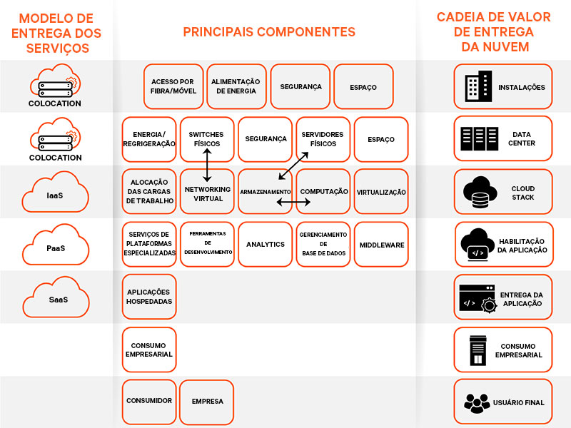 800x600-understanding-edge-archi.png