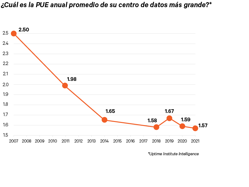 Graphic_06_800x600_Regional-Data-Chart_347512_0.png