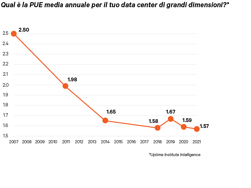 Graphic_06_800x600_Regional-Data-Chart_347512_0.png