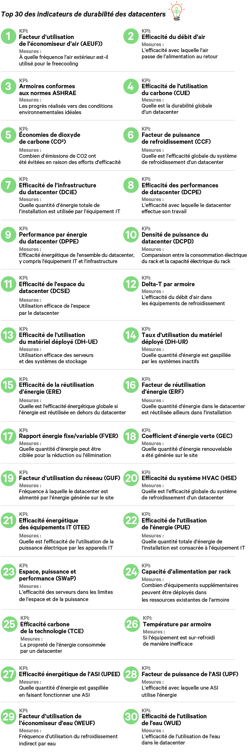 Graphic_12_1200x500_Reporting-on-Environmental-Sustainability-Progres_347518_0.png