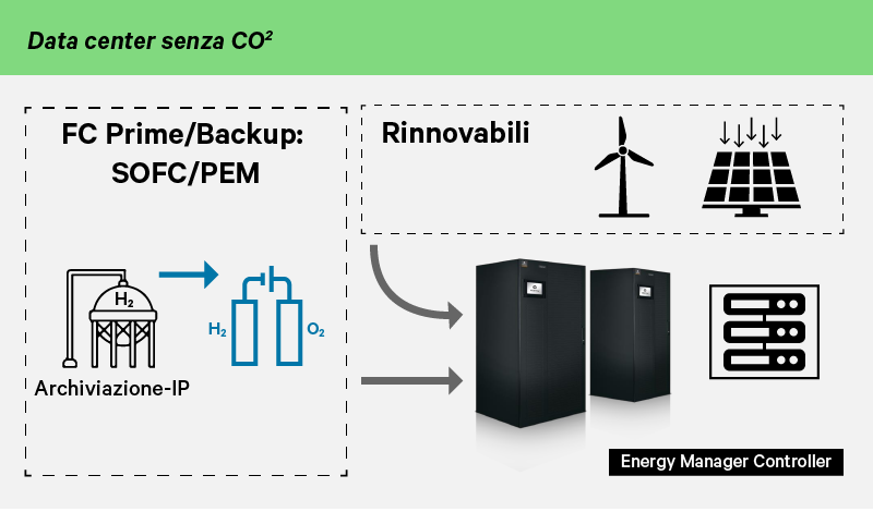 Sustainability-Page-Graphics-E2P2-EN-800x600_351824_0.png